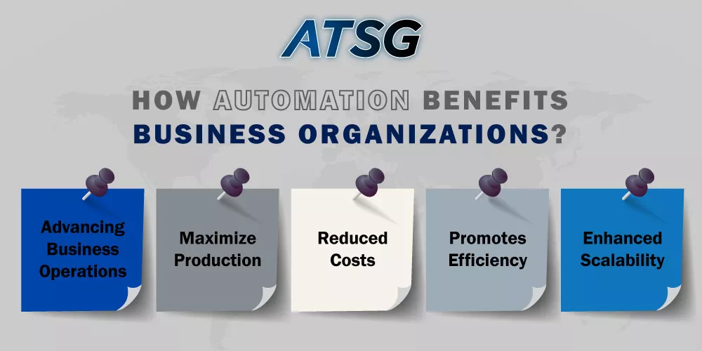 How-Automation-Benefits-Business-Organizations.jpg