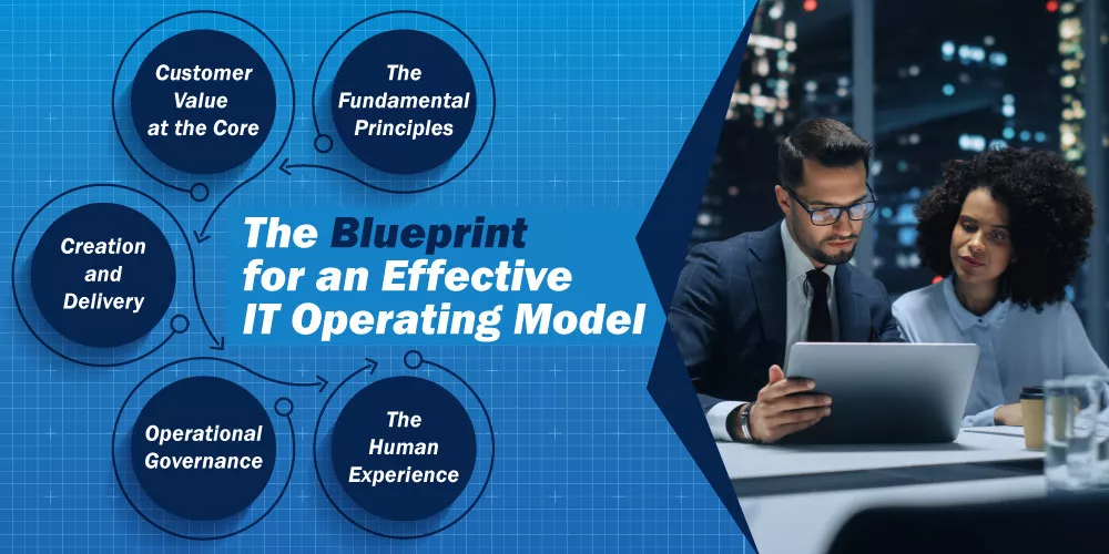 The-Blueprint-for-an-Effective-IT-Operating-Model
