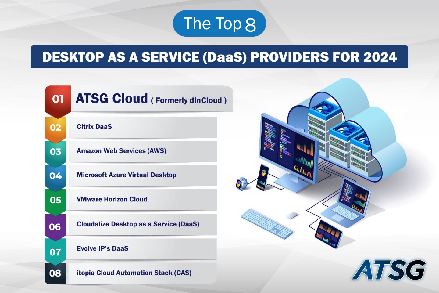 List of Top 8 Desktop as a Service DaaS Providers 2024