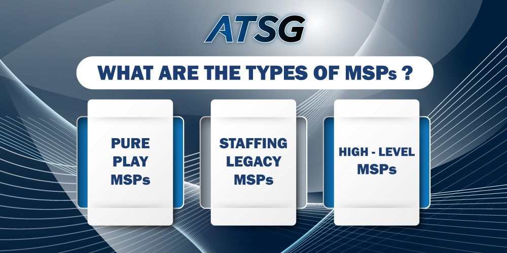 Types Of MSPs & Best Managed Network Service Provider