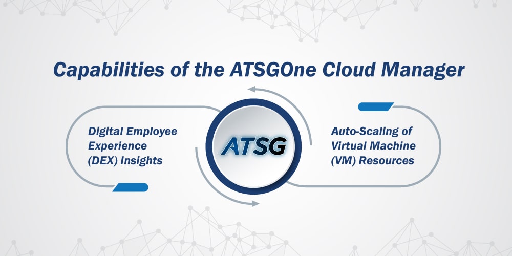 Capabilities-of-the-ATSGOne-Cloud-Manager