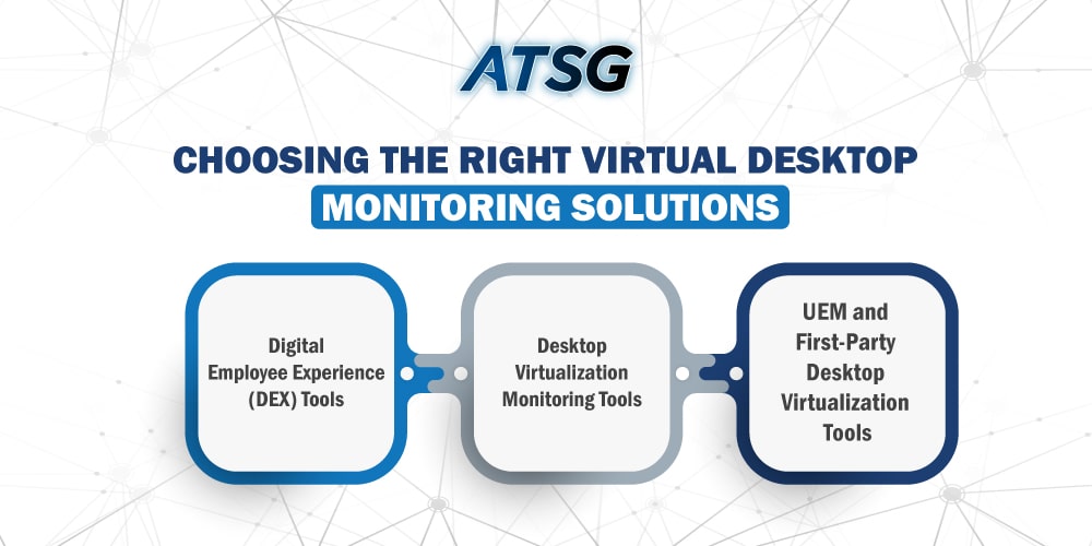 Choosing-the-Right-Virtual-Desktop-Monitoring-Solutions