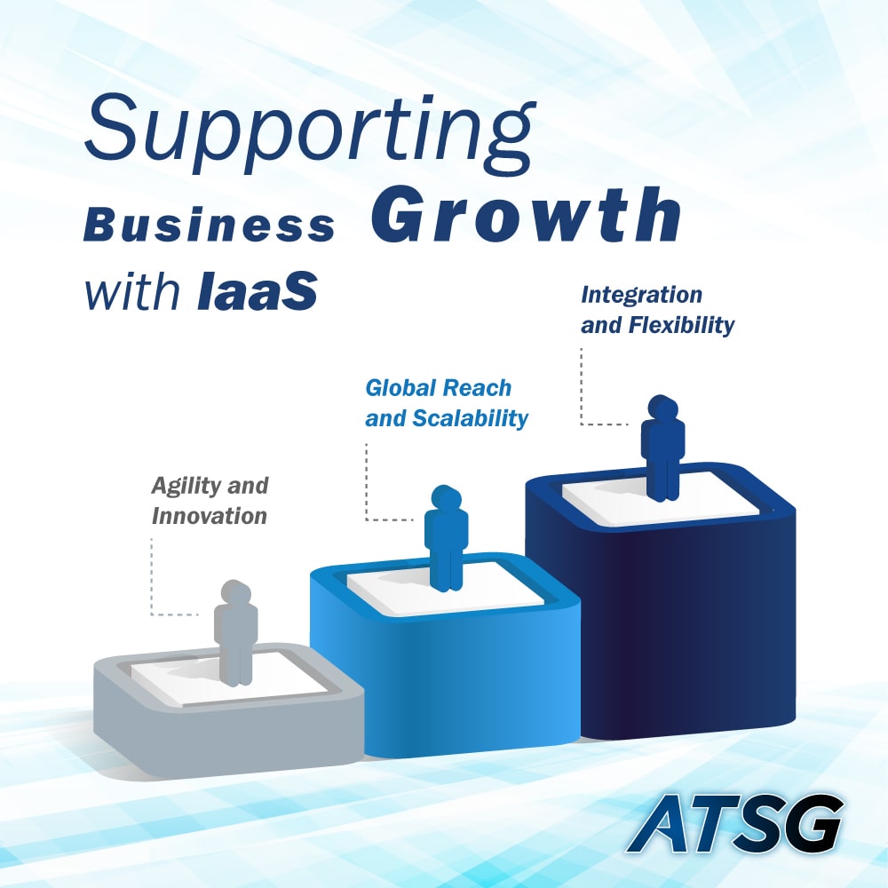 Supporting Business Growth with IaaS