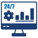 24-7-Proactive-Network-Monitoring