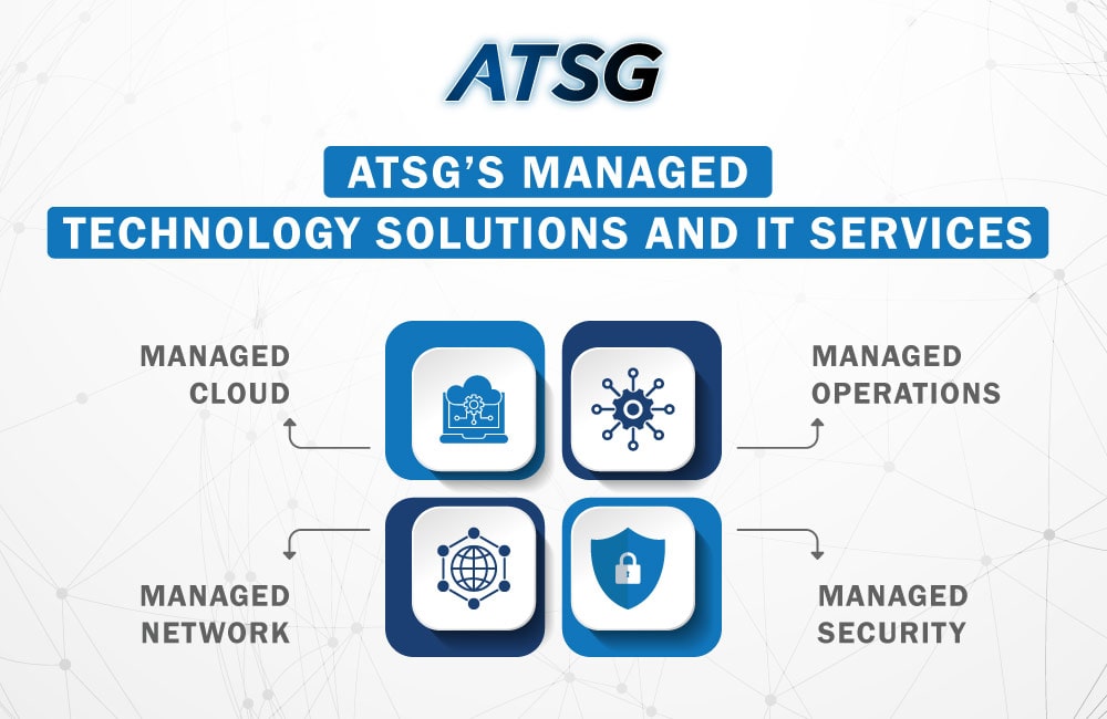 ATSG’s Managed Technology Solutions and IT Services