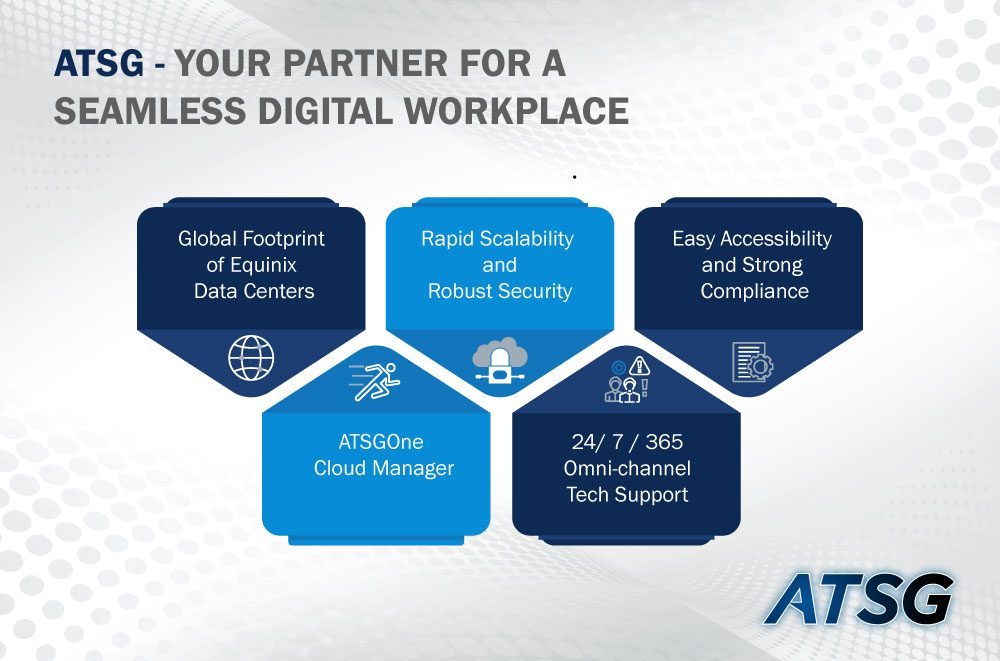 ATSG-Your-Partner-for-a-Seamless-Digital-Workplace