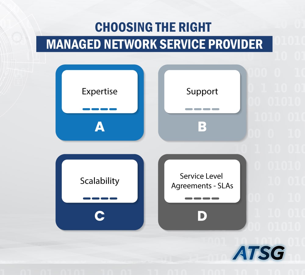 Choosing-the-Right-Managed-Network-Service-Provider