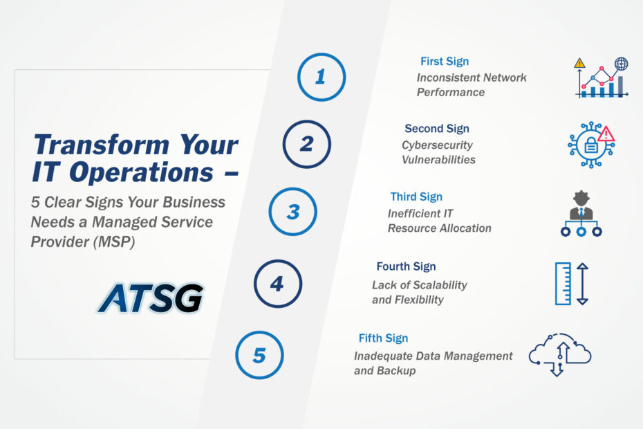 Transform-Your-IT-Operations-5-Clear-Signs-Your-Business-Needs-a-MSP-Featured