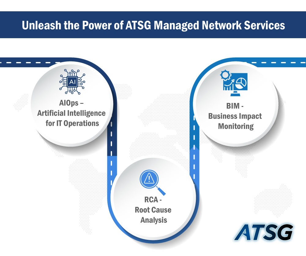 Unleash-the-Power-of-ATSG-Managed-Network-Services