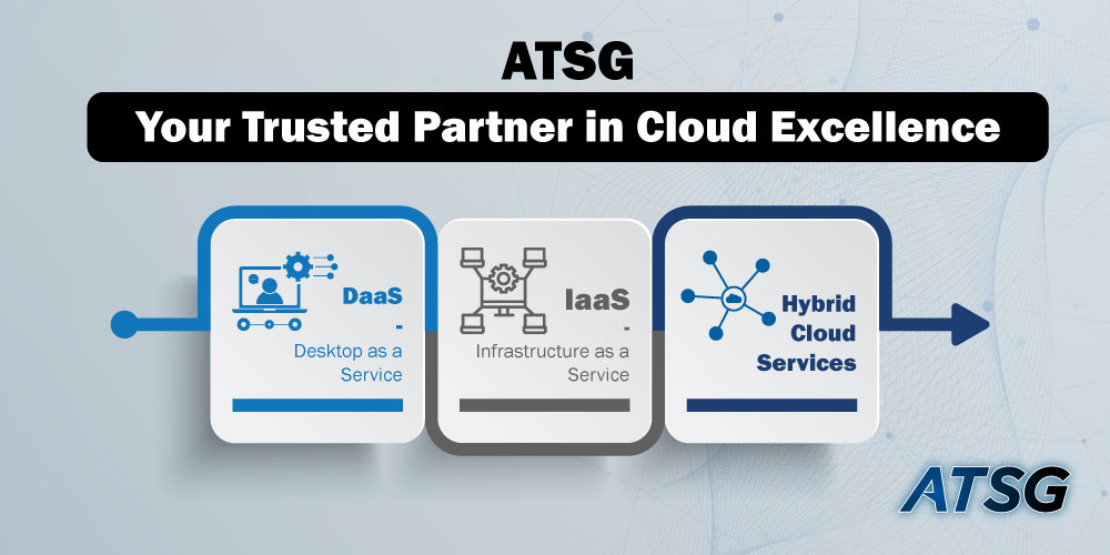 ATSG-Your-Trusted-Partner-in-Cloud-Excellence